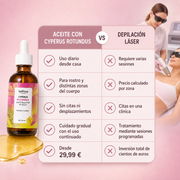 Aceite Reductor del Vello con Cyperus Rotundus